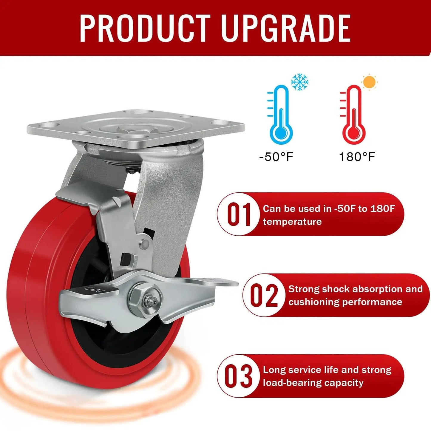 Heavy Duty Industrial Casters 5x2 Inches With Polyurethane On Polyolefin Core Wheel, showing temperature range and features.
