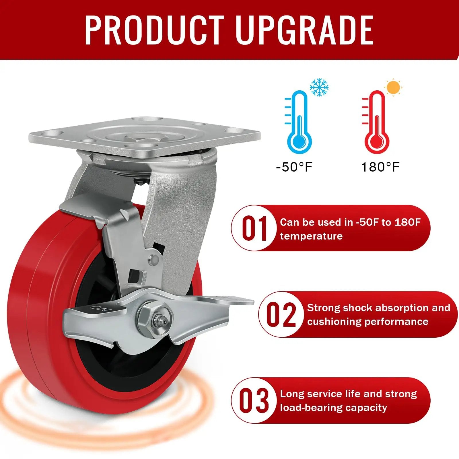 Heavy Duty Industrial Casters 5x2 Inches With Polyurethane On Polyolefin Core Wheel, showing temperature range and features.