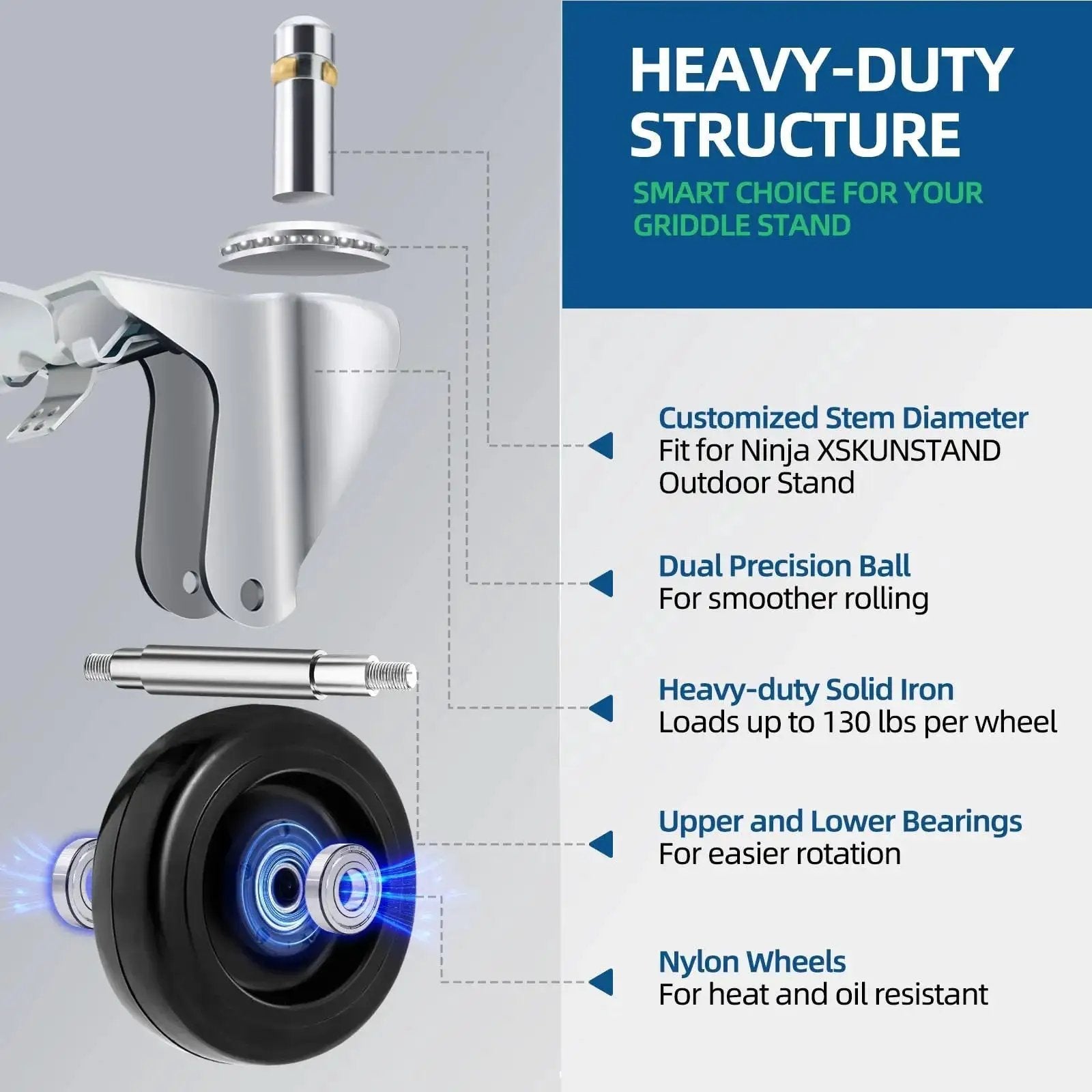 Detailed components of 3 Inch Caster Wheels For Outdoor Grill Stand XSKUNSTAND With Brakes And 360 Degree Swivel 4 Pack.