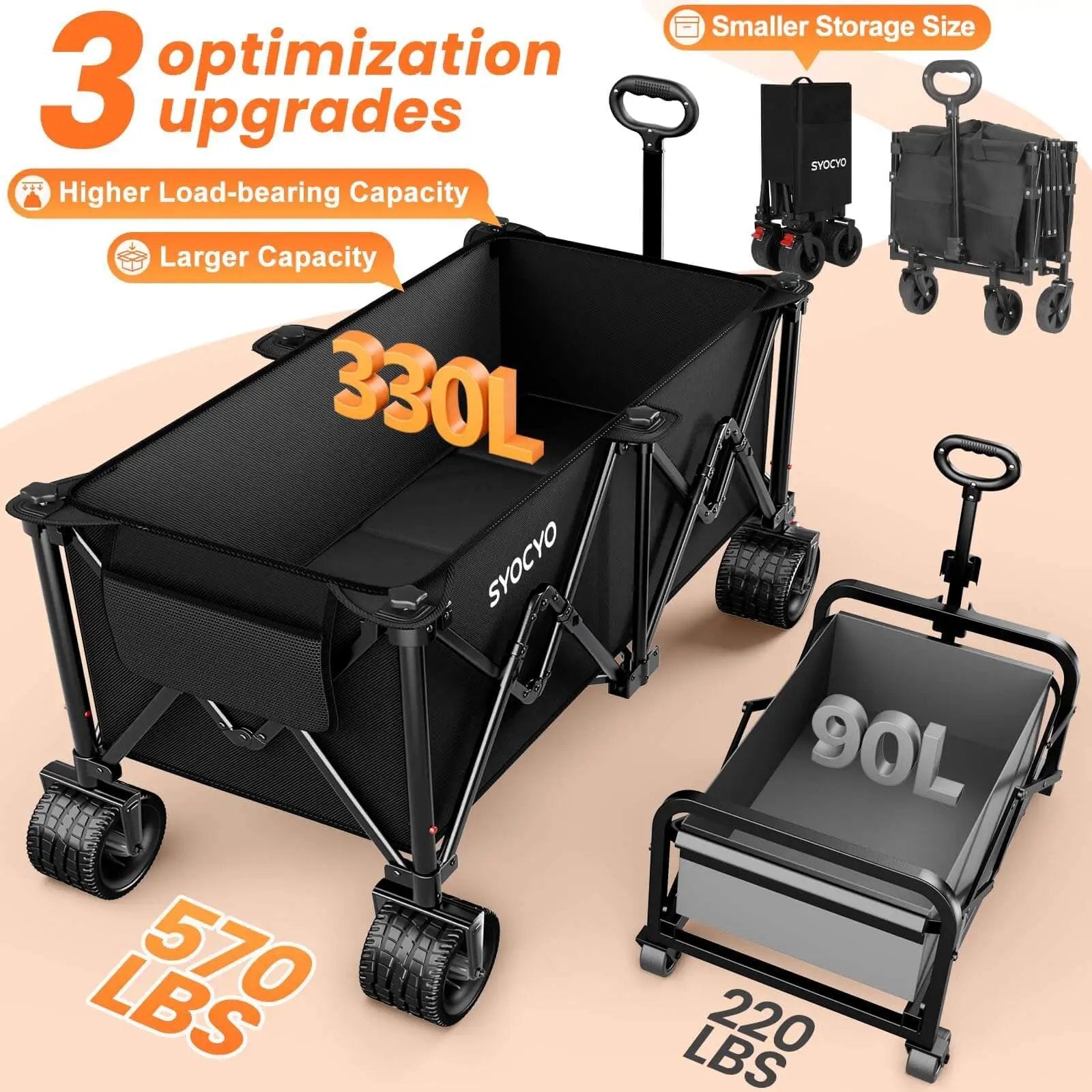 Heavy Duty Collapsible Wagon Cart With 570 Pound Capacity And Big All Terrain Wheels For Beach Camping Garden Grocery And Sports Foldable Utility Cart With Cup Holders Black showcasing size comparison, storage features, and load capacity with 330L cargo space.
