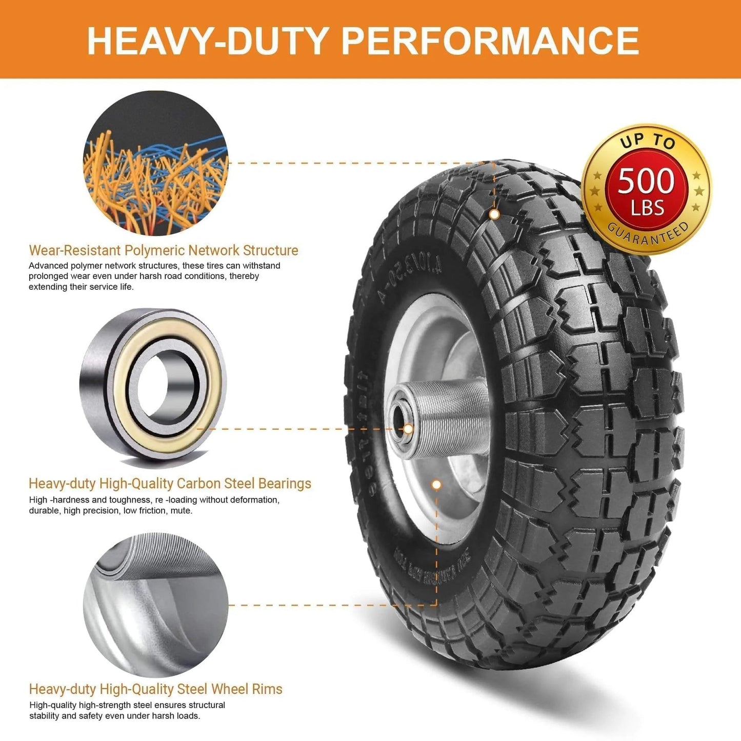10 Inch 4.10/3.50-4 Flat Free Solid Rubber Wheels 4 Pack, close-up of tire with steel rim and heavy-duty performance features