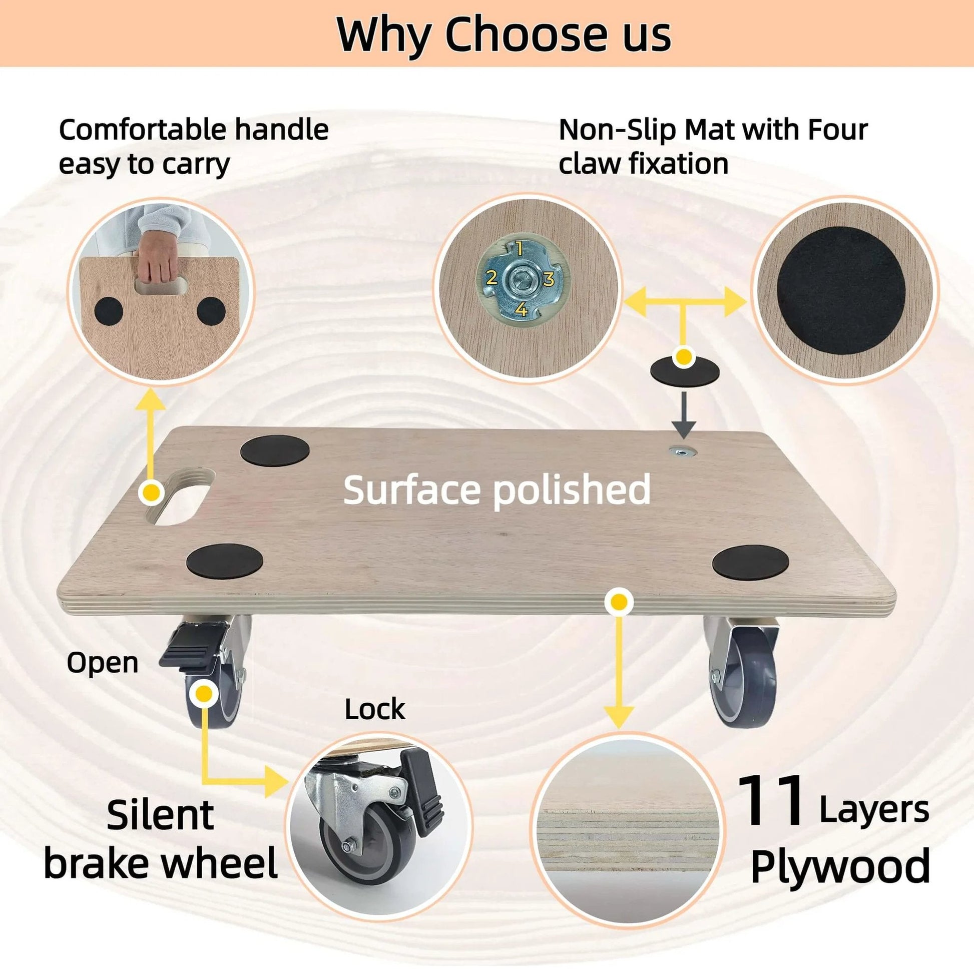 Heavy duty real wood furniture dolly set of 2 with 4 wheels, 2200 lb static load capacity per pair, 11 layer plywood platform diagram