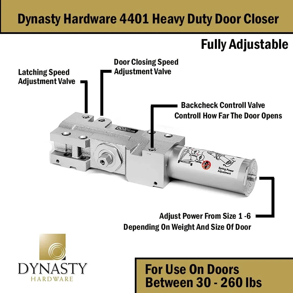 Door Closer, Grade 1 Heavy Duty Commercial Hydraulic Closer, Self-Closing, Adjustable Spring Size 1-6, Surface Mount