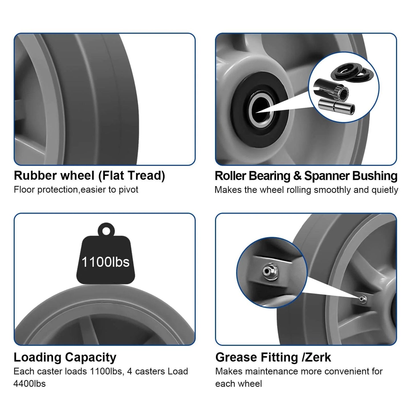 8 x 2 Inch Heavy Duty Industrial Caster Wheels with 1/2 Inch Bore Axle, featuring flat tread rubber, roller bearings, and 1100lbs capacity.