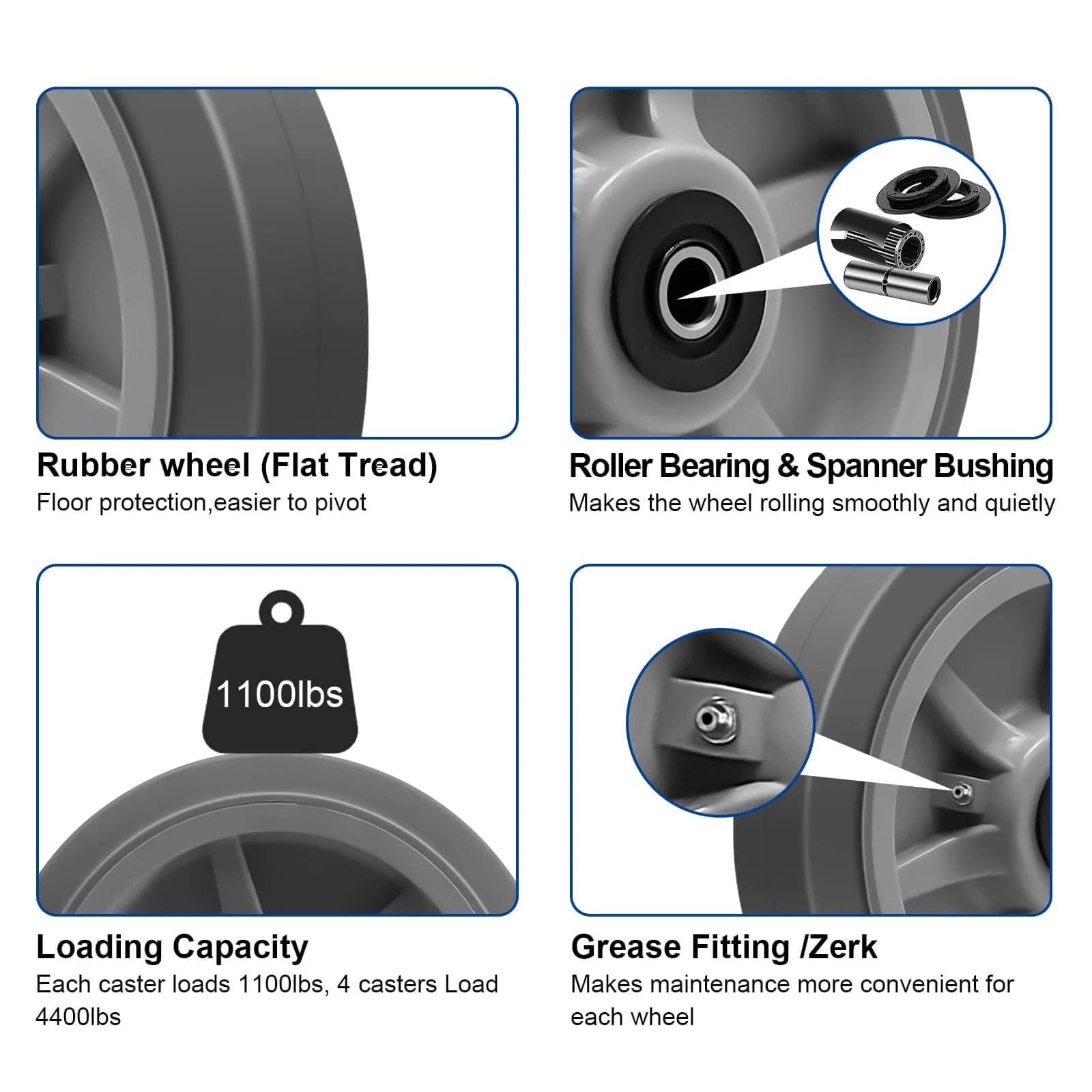 8 x 2 Inch Heavy Duty Industrial Caster Wheels with 1/2 Inch Bore Axle, featuring flat tread rubber, roller bearings, and 1100lbs capacity.