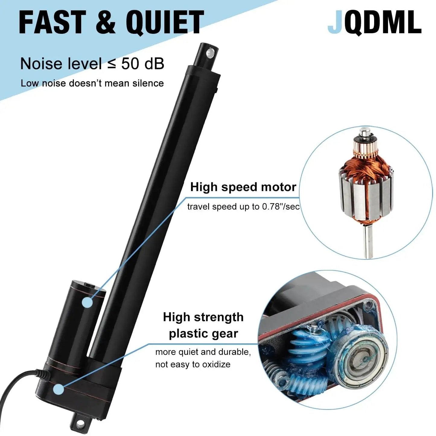 Heavy Duty 12V Linear Actuator With 8 Inch Stroke 176 Lbs Load 0.78 Inch Per Second Speed IP65 Rated, highlighting motor and gear features