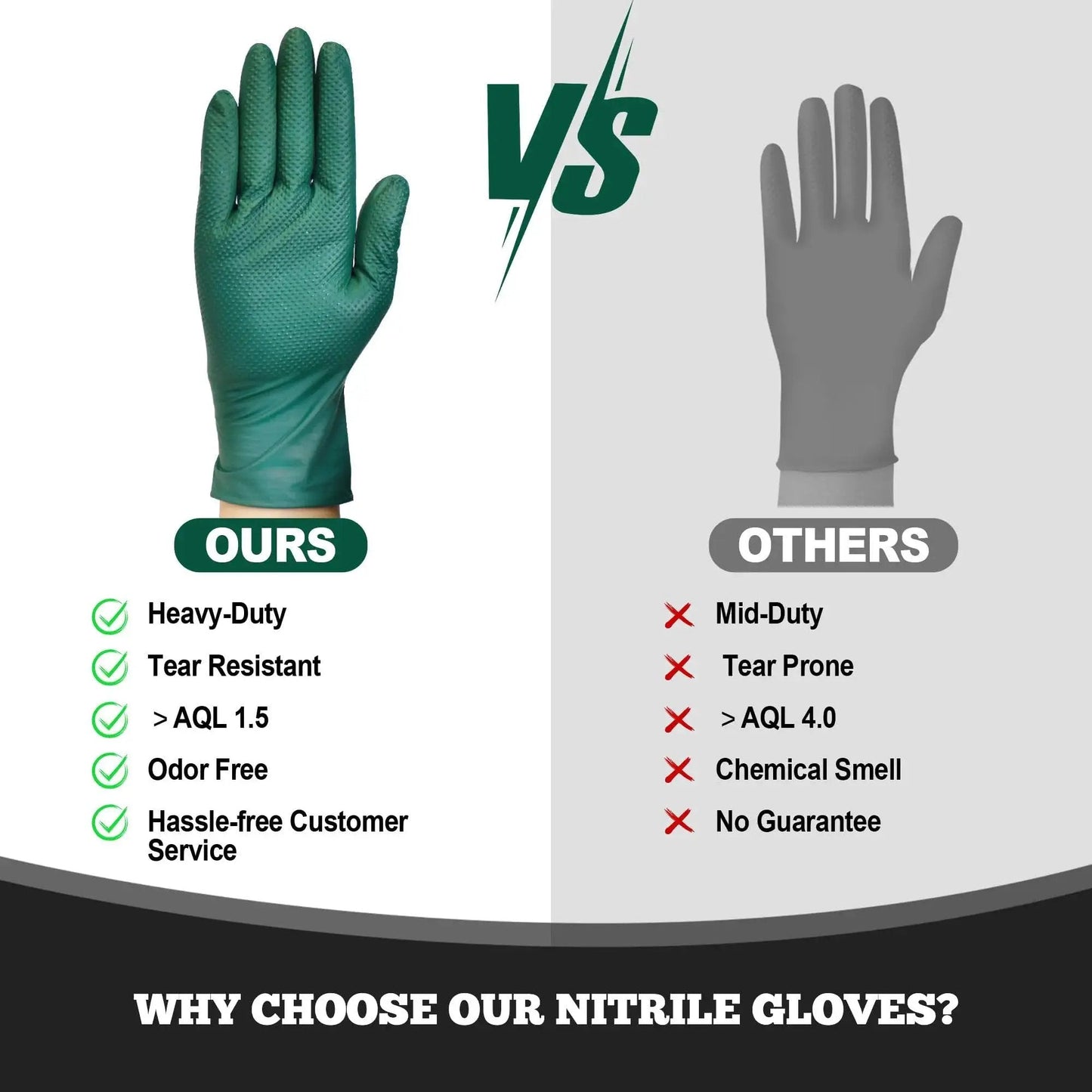 Comparison of Heavy Duty Nitrile Gloves 6 Mil Dark Green Diamond Texture with standard gray nitrile gloves.