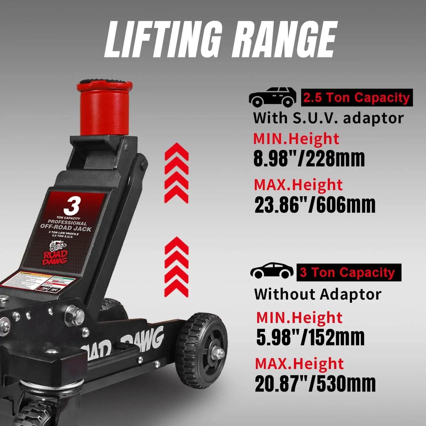Heavy Duty Off Road Floor Jack With 3 Ton Capacity And Big Wheel Design For Muddy Terrains, Steel Frame, Lifting Range Display