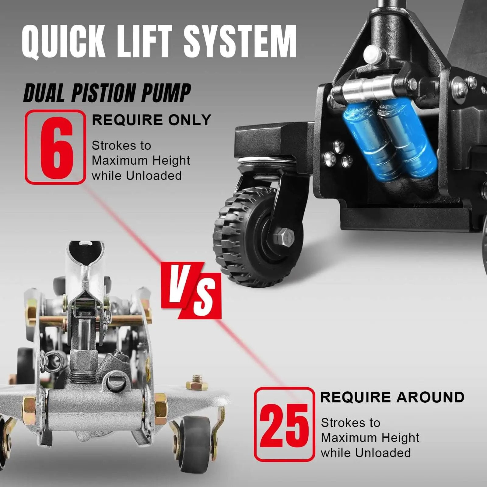 Close-up of dual piston pump in Heavy Duty Off Road Floor Jack With 3 Ton Capacity And Big Wheel Design For Muddy Terrains