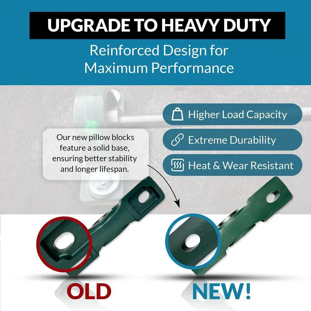 Comparison of old vs new self-aligning pillow block bearing set design with reinforced durability for heavy duty use by PGN