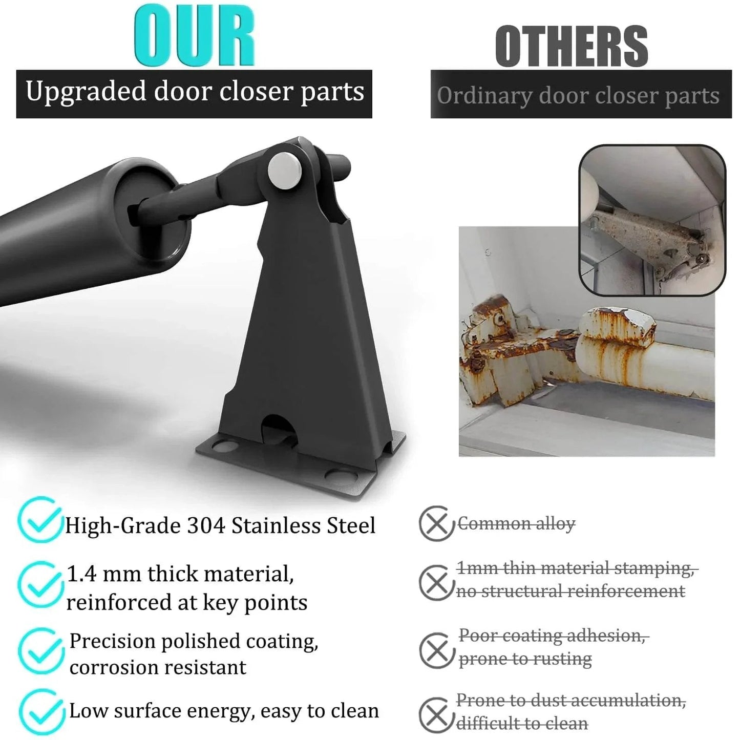 Storm Door Closer, Heavy Duty Pneumatic Screen Door Closer, Adjustable Closing Speed, showing upgraded steel parts and durability comparison