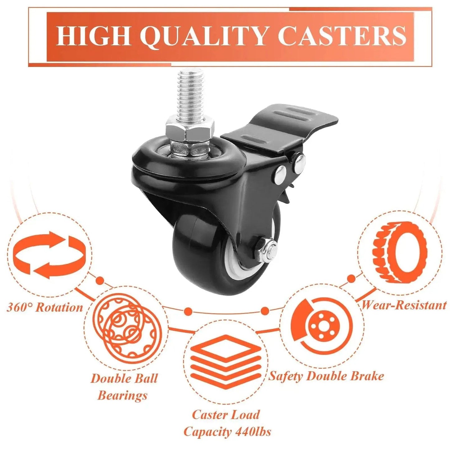 Close-up of a heavy duty swivel caster with brake showing a 2-inch wheel, part of a four-pack set, holding 110 lbs per wheel for shopping carts.