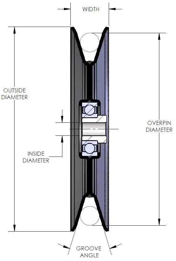 Diagram of Heavy Duty 1.75 Inch V Groove Drive Pulley 34 Degree Zinc Alloy Die Cast With 3/4 Inch Bore dimensions for industrial use.