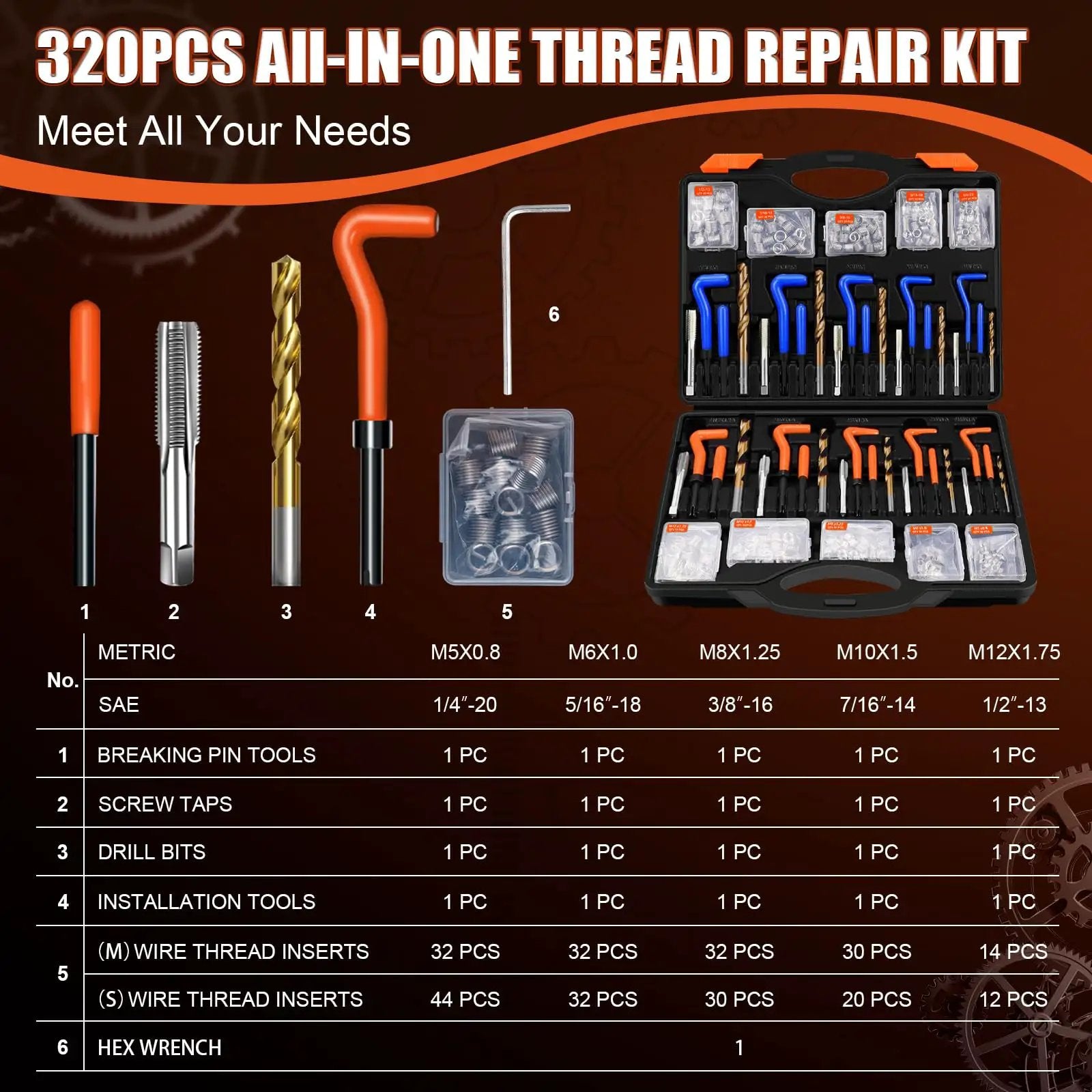 Heavy Duty 320 Piece Helicoil Thread Repair Kit With Metric And SAE Inserts for Automotive Engines and Machinery displayed with tools