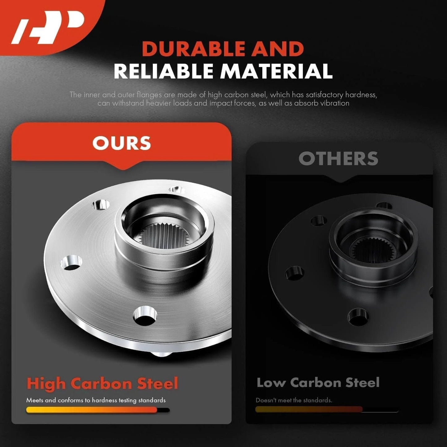 Comparison of High Carbon Steel vs Low Carbon Steel in 2 Pack Front Wheel Bearing and Hub Kit for Honda Accord Civic Element and Acura ILX TL TSX