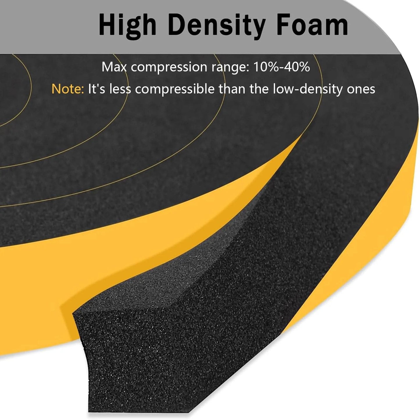 Close-up of Heavy Duty Weather Stripping Door Seal Tape For Energy Saving Noise Reduction Lightproof Foam Tape Insulation.