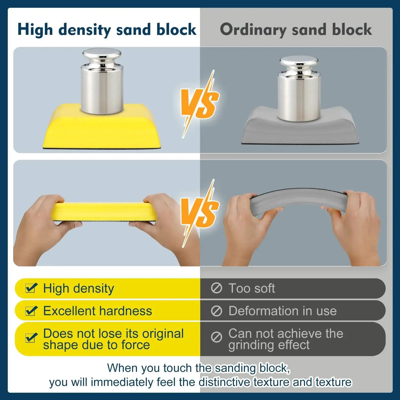 Comparison of high-density sand block versus ordinary sand block showing durability and hardness for Auto Body Sanding Block Set 7 Pieces For Woodworking And Automotive Refinishing.