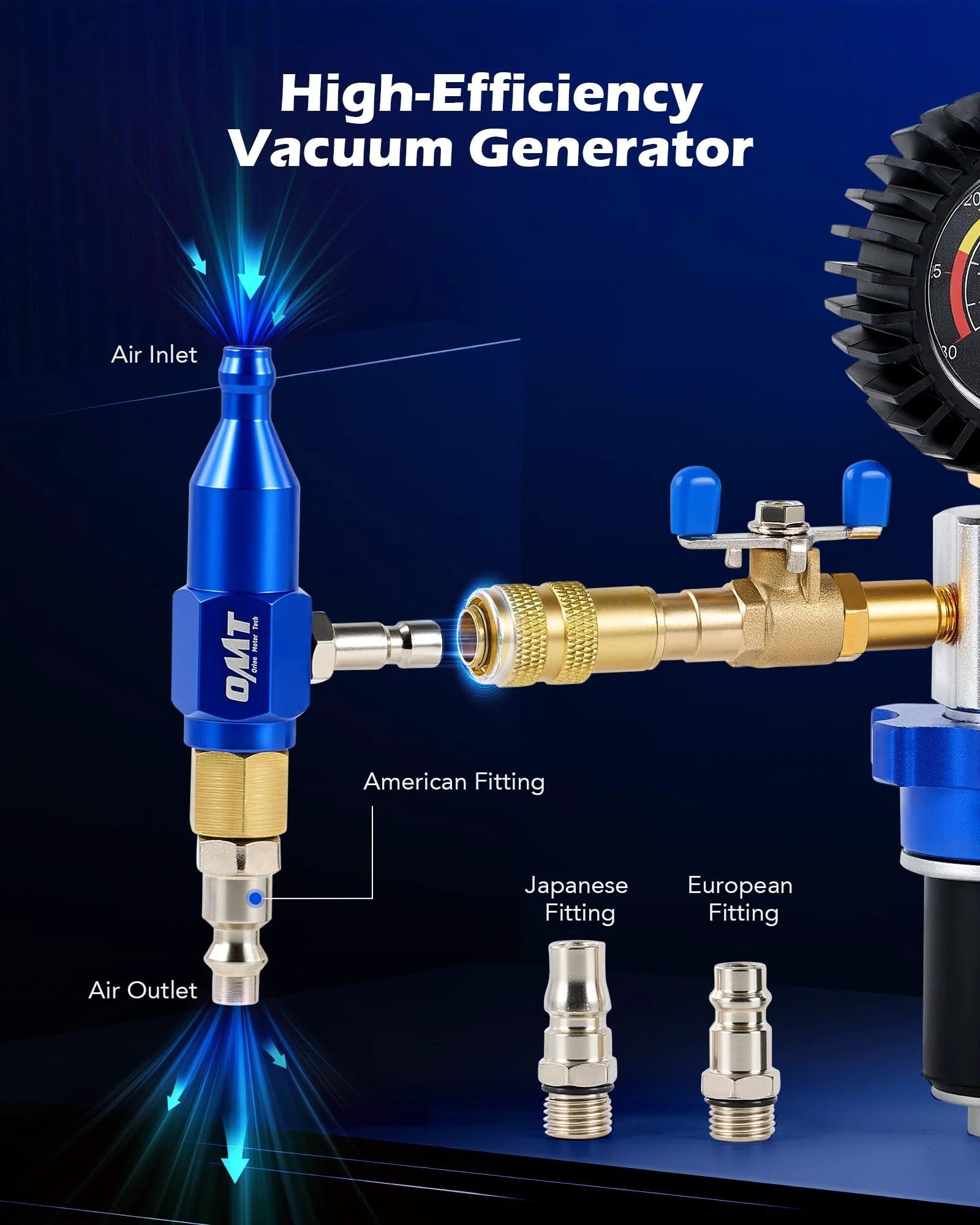 High-Efficiency Vacuum Generator with air inlet and outlet, showcasing American, Japanese, and European fittings.
