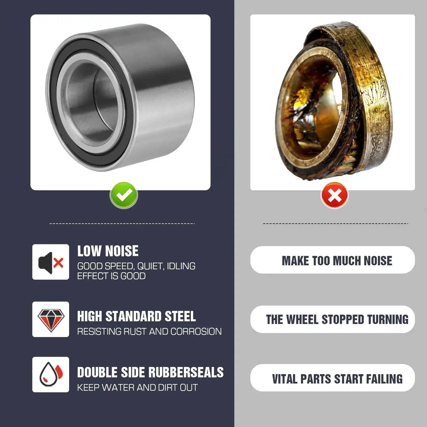 Comparison of new Front Left Or Right ATV Wheel Bearing For Polaris Ace Ranger and worn bearing, highlighting features and issues.