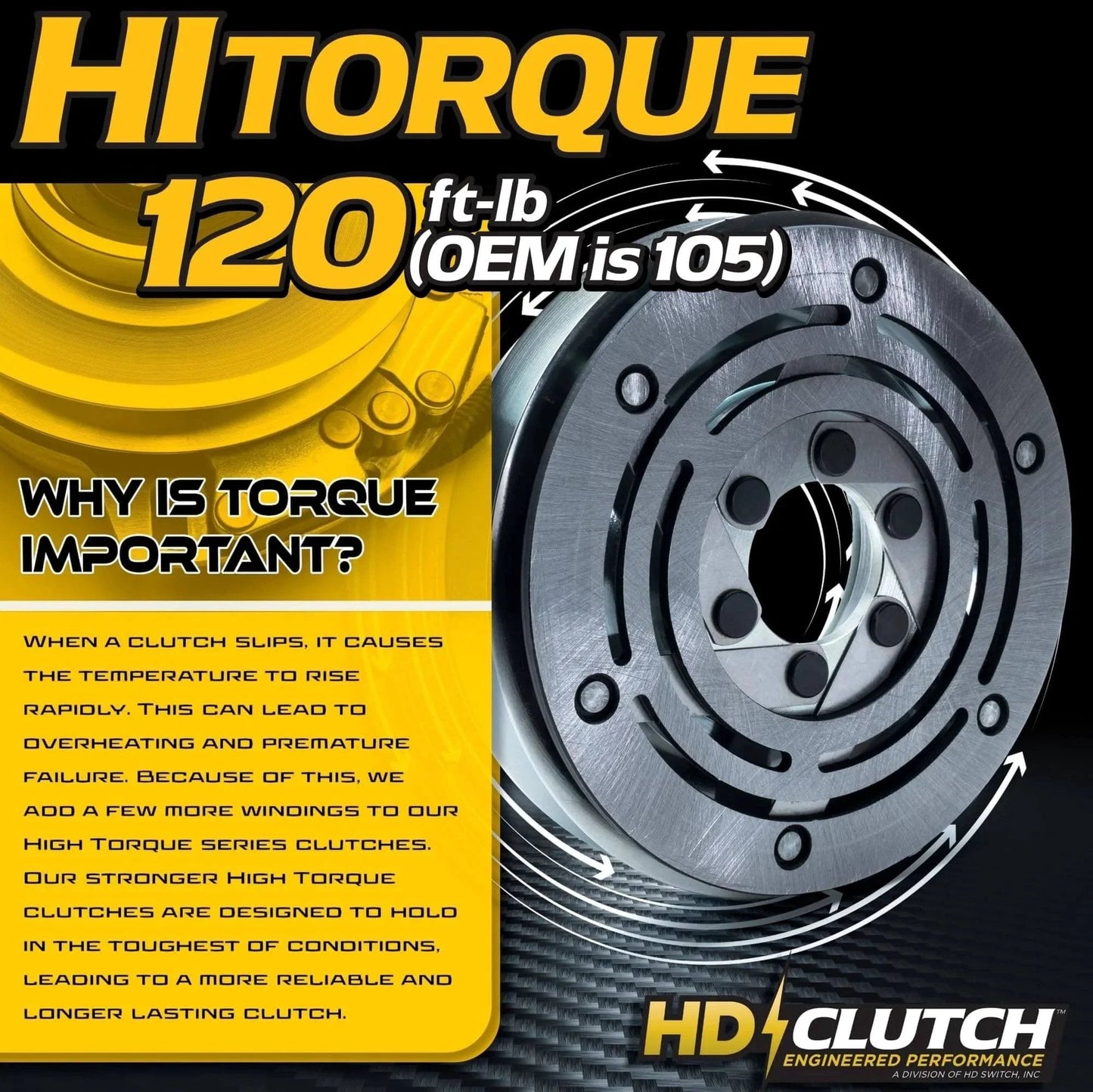 120ftlb (OEM 105) BIGBearing Clutch 04915400 5215-61 shown in high-torque design with detailed coil and metal finish