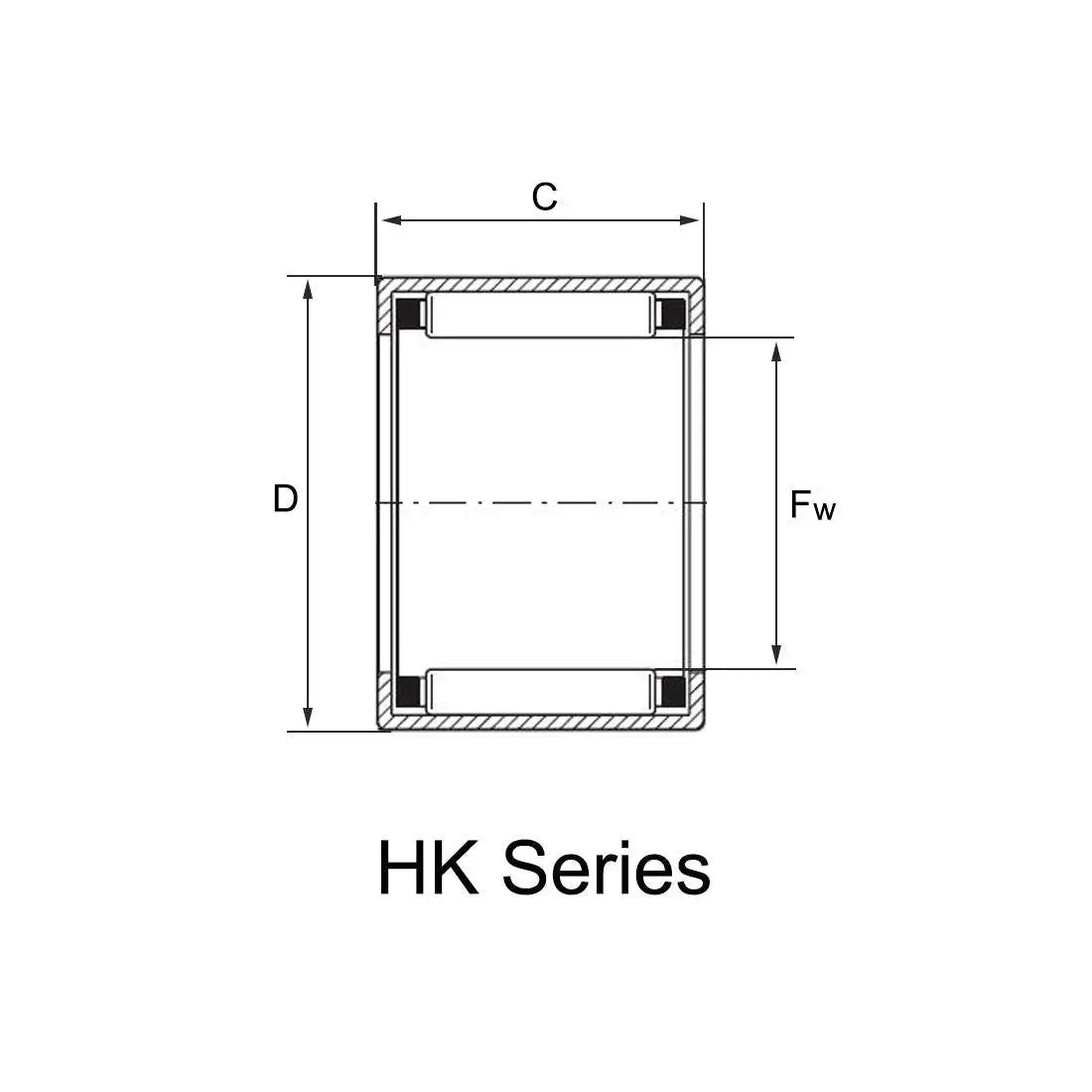 Technical diagram of HK Series Drawn Cup Needle Roller Bearing with dimensions labeled C, D, Fw; includes focus keyword.