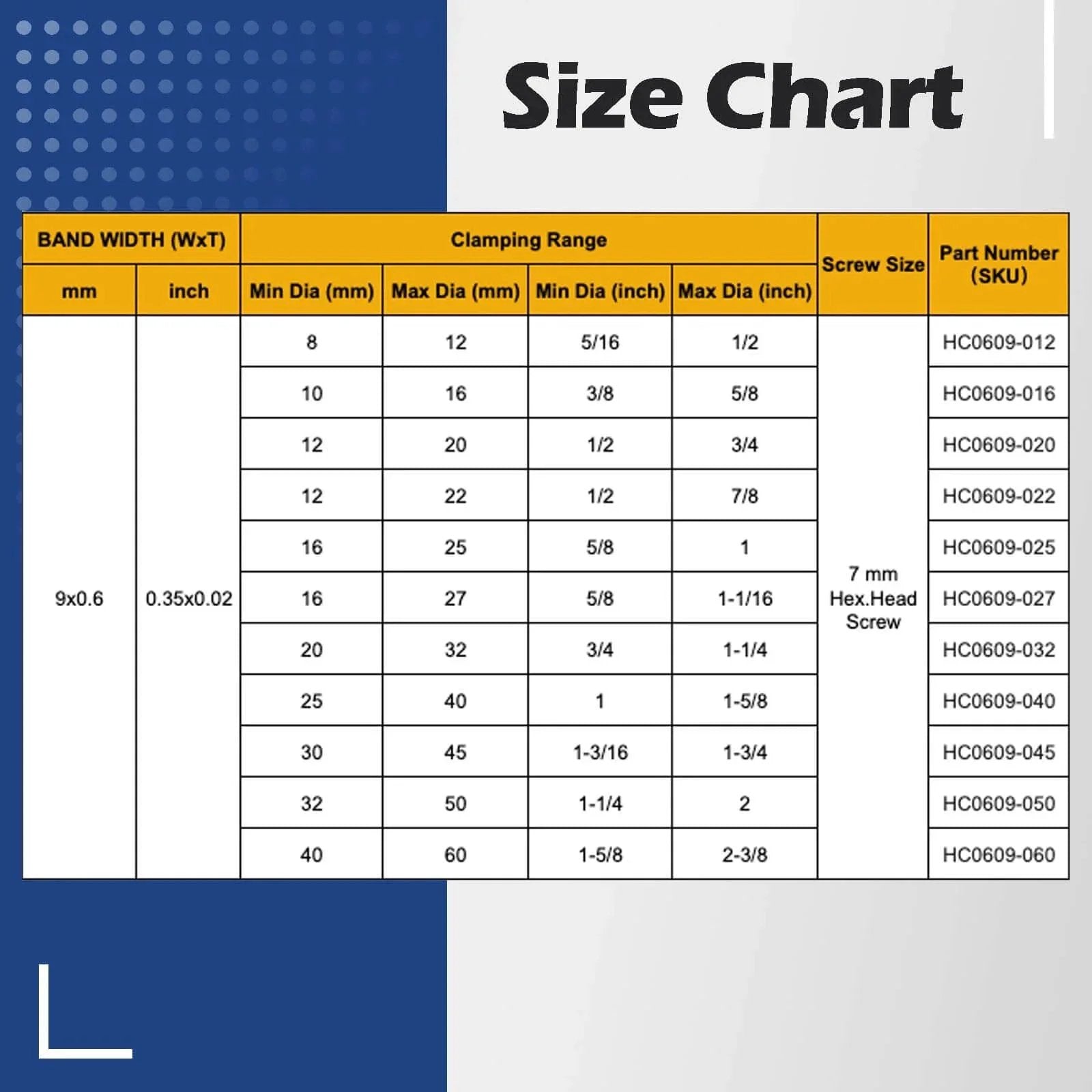 Size chart for Embossed Worm Gear Hose Clamps Size 28 For One And Five Eighths Inch To Two And Three Eighths Inch Hoses Heavy Duty