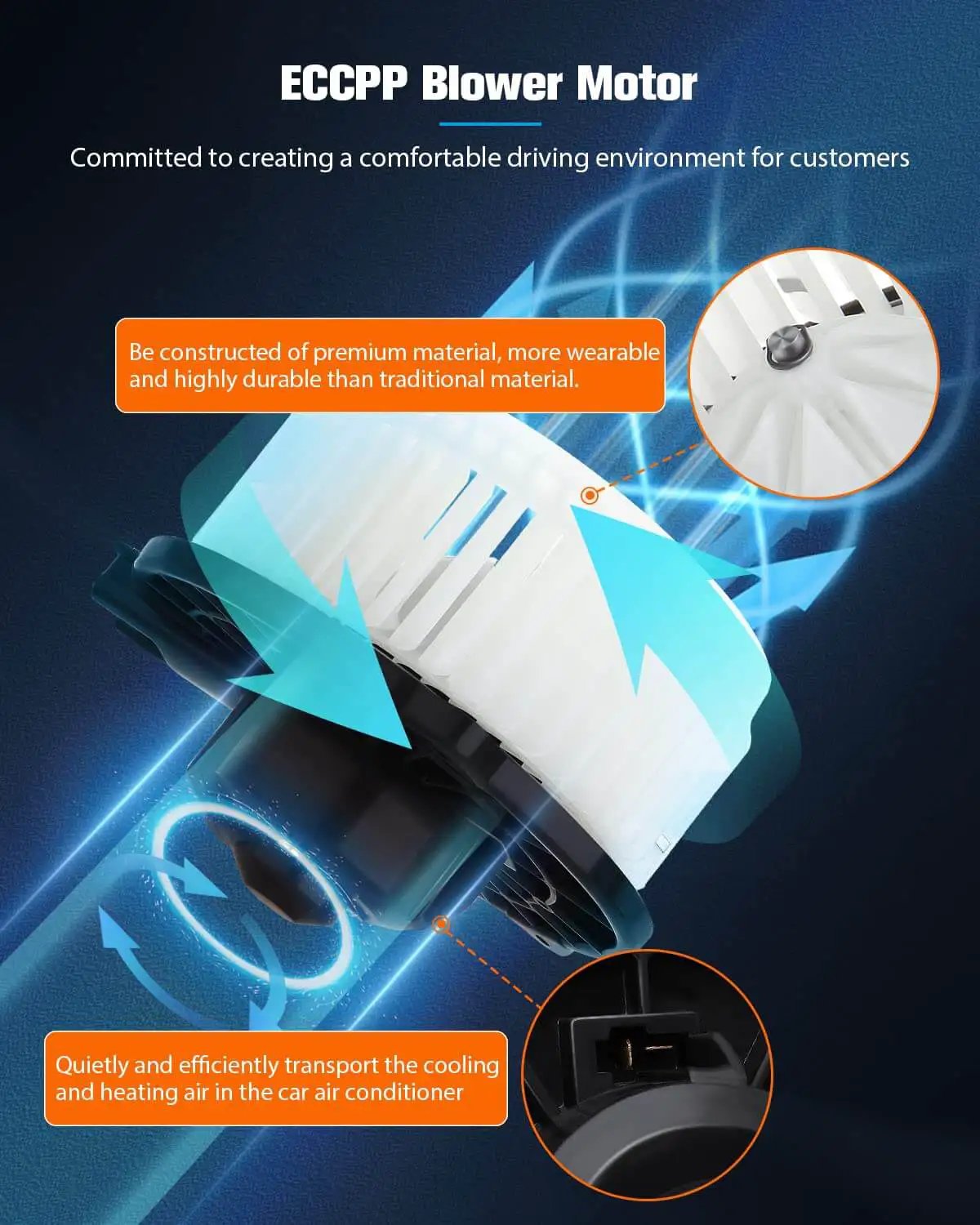 AC Blower Motor Replacement For Acura And Honda ECCPP Beef Up Your Ride Front Heater HVAC 700005 product with airflow diagram
