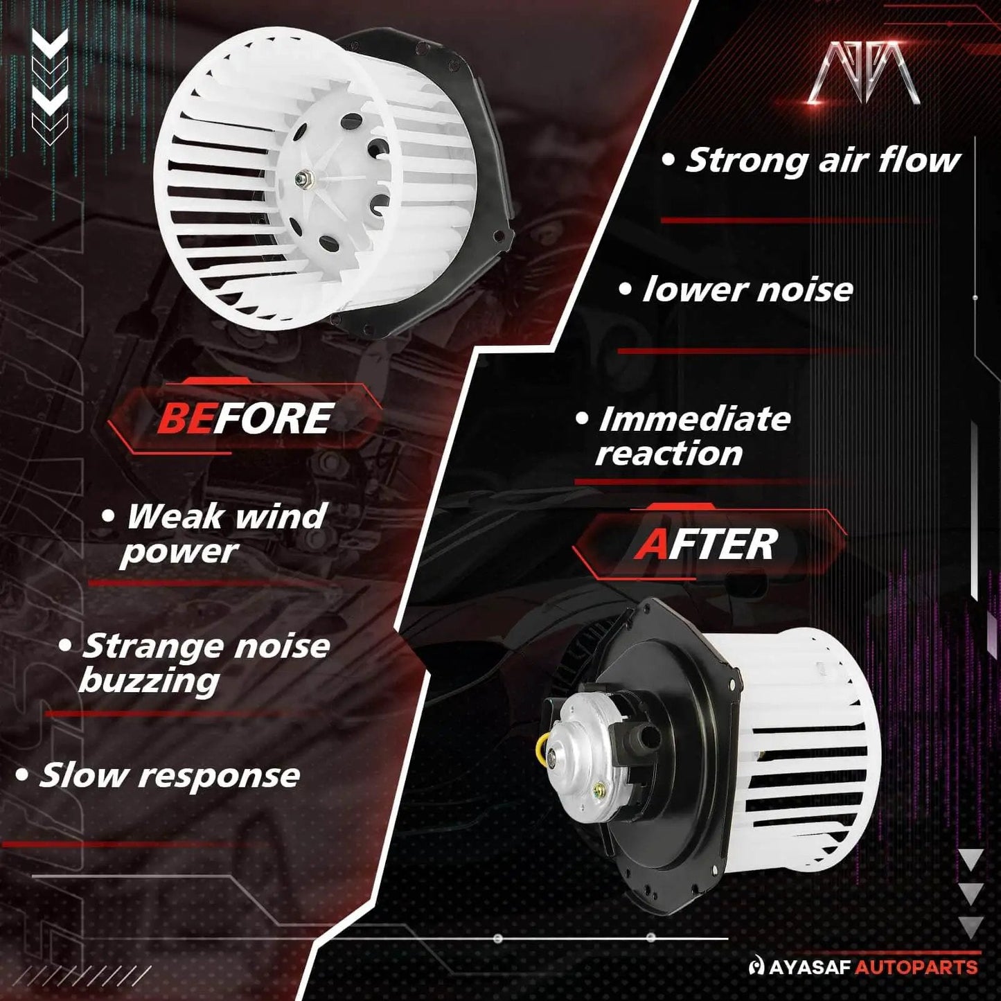 Comparison of HVAC Blower Motor Assembly for Chevy Astro, Blazer, Corvette, Camaro, GMC Safari, Sonoma, Jimmy, Buick Electra LeSabre