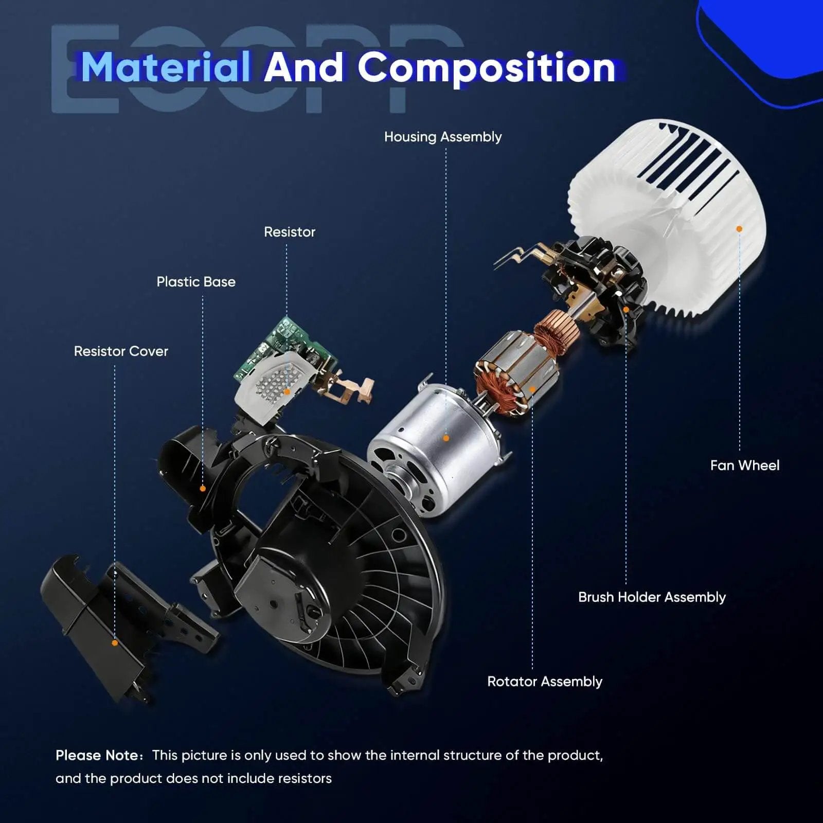 AC Blower Motor Replacement For Acura And Honda ECCPP Beef Up Your Ride Front Heater HVAC 700005 internal parts