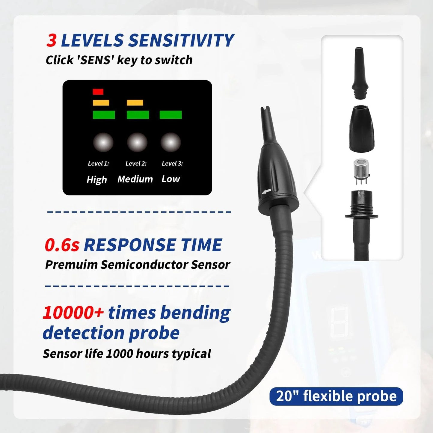 Close-up of the 20" flexible probe for HVAC Leak Detector For Halogen Gas Leaks With Alarm, featuring sensitivity levels and sensor details.