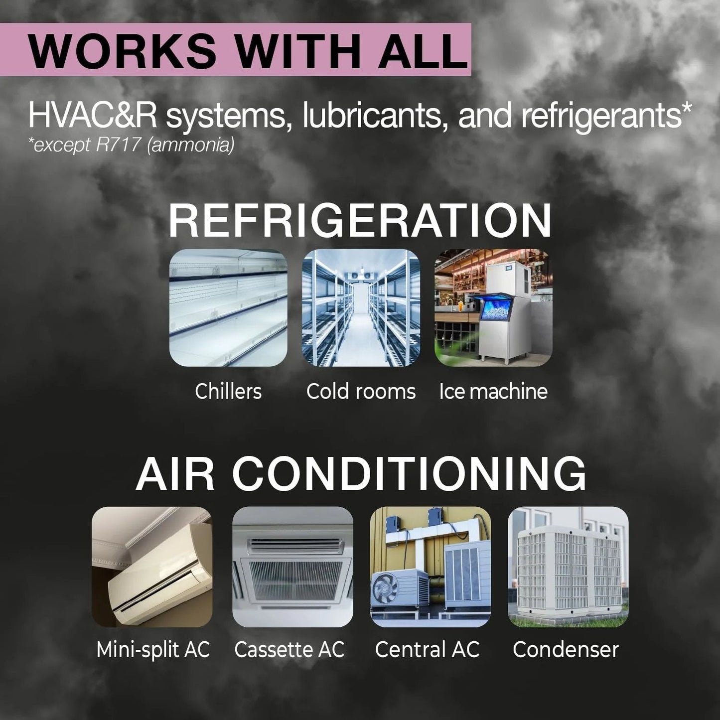Image showing compatibility of AC Leak Stop For HVAC And Refrigeration Systems Up To Six Tons with various refrigeration and air conditioning units.
