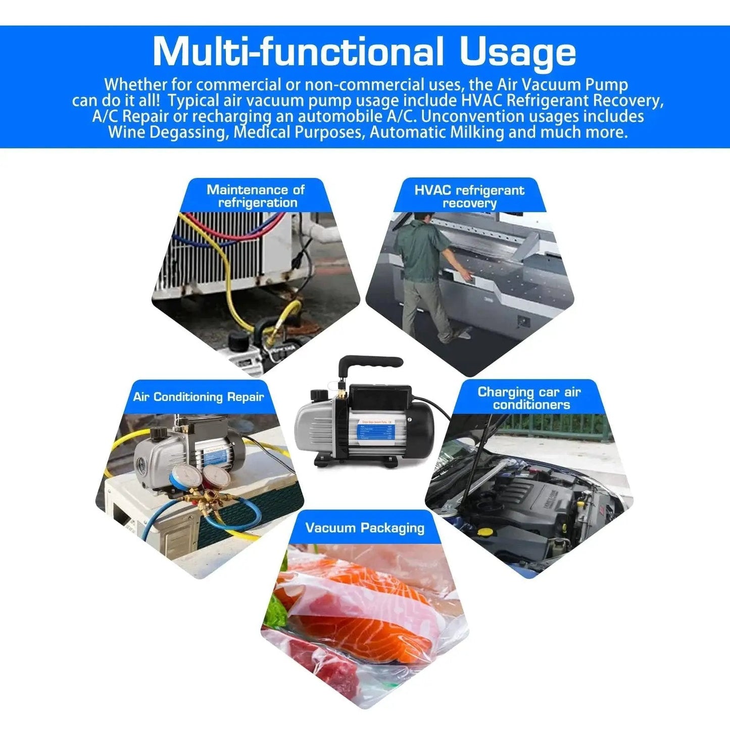 Multi-functional uses of Heavy Duty HVAC Vacuum Pump And R134a Gauge Kit for AC repair, refrigeration maintenance, and vacuum packaging.