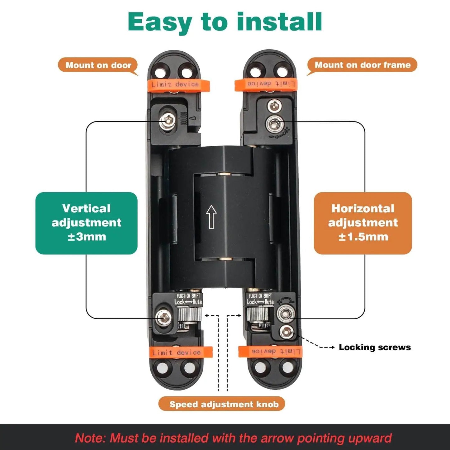 Diagram of concealed hydraulic 7-inch door hinges showing installation and adjustment features for flush fitting.