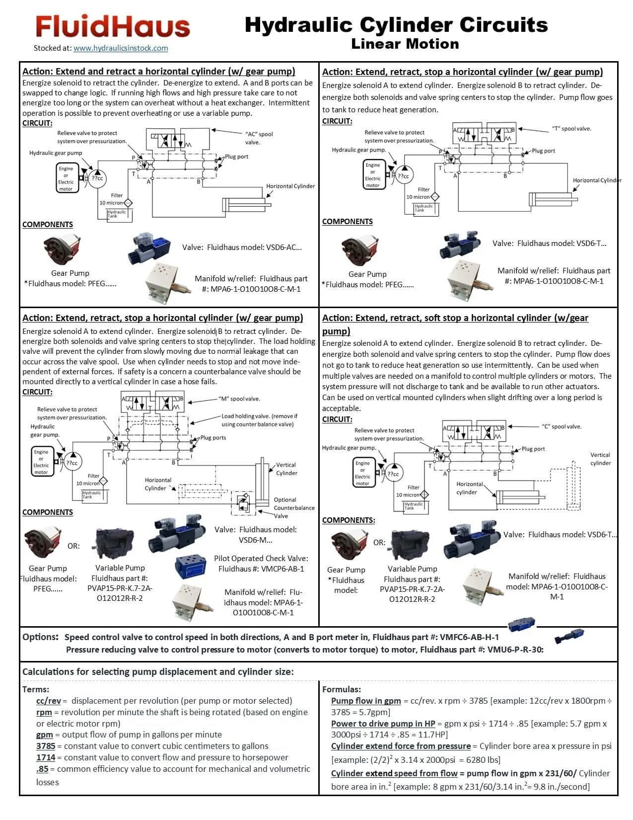 Hydraulic cylinder circuit diagram showing linear motion setups and components from FluidHaus.