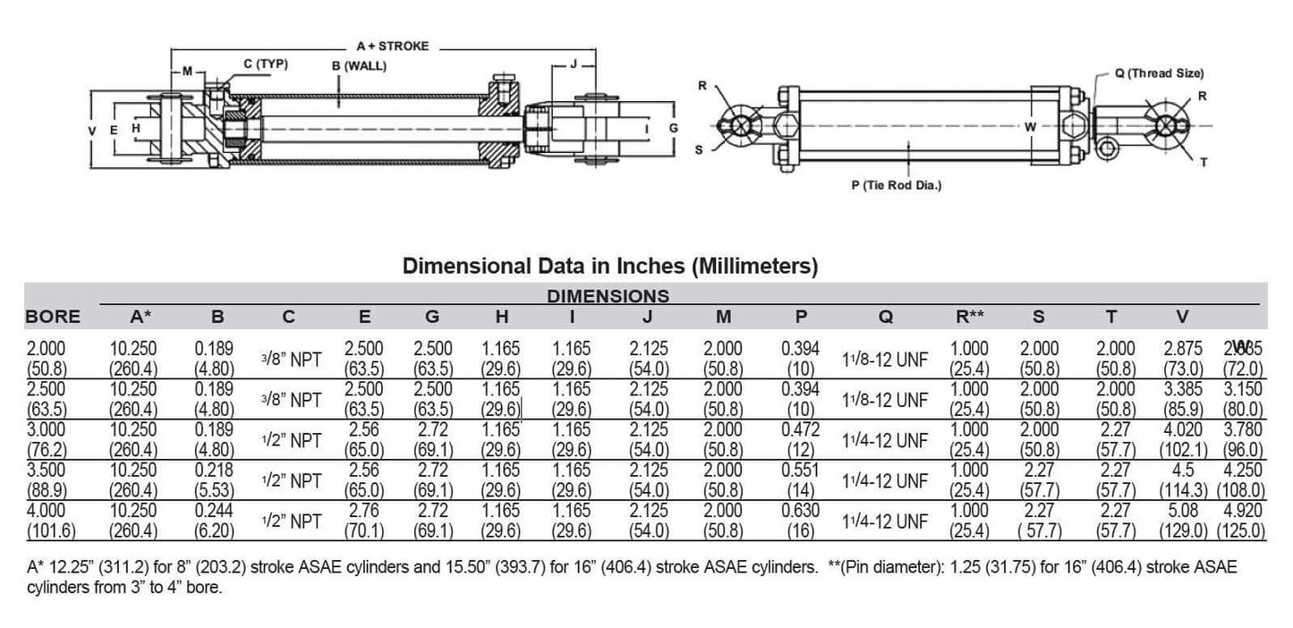 Diagram of Hydraulic Tie-Rod Cylinder specifications, 2 Bore x 8 Stroke, 2500 PSI, 7850 lb Column Load, Part Number 218300
