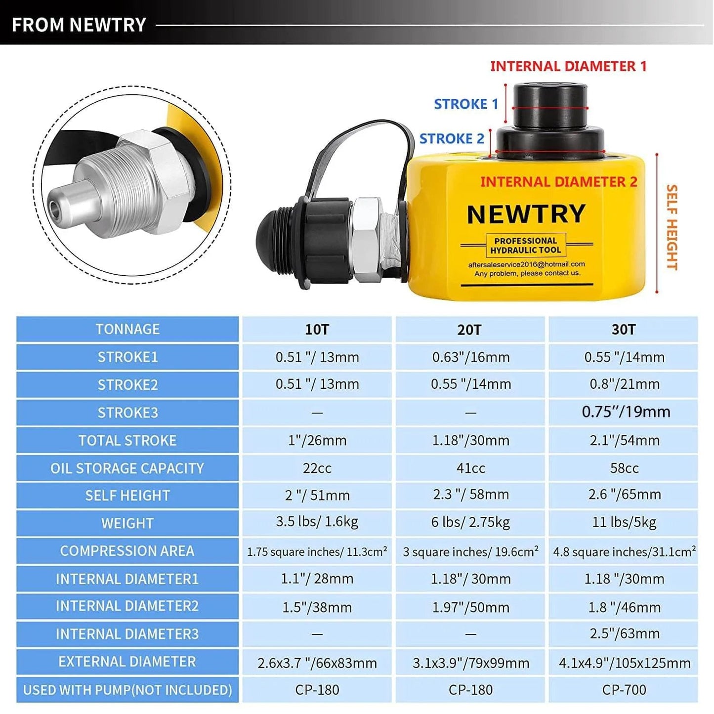 Newtry hydraulic ram specifications chart for various tonnage, showing details like stroke sizes and dimensions for 10T, 20T, and 30T models.
