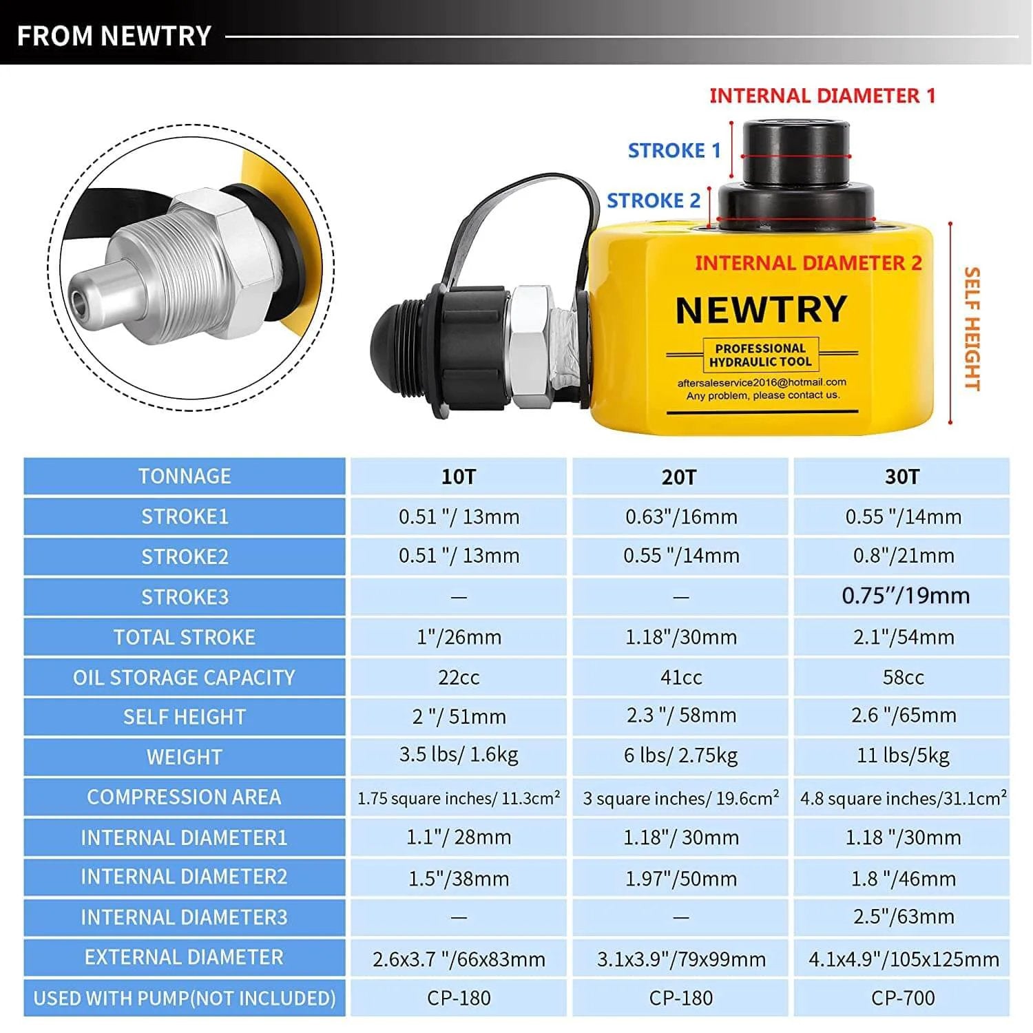 Newtry hydraulic ram specifications chart for various tonnage, showing details like stroke sizes and dimensions for 10T, 20T, and 30T models.