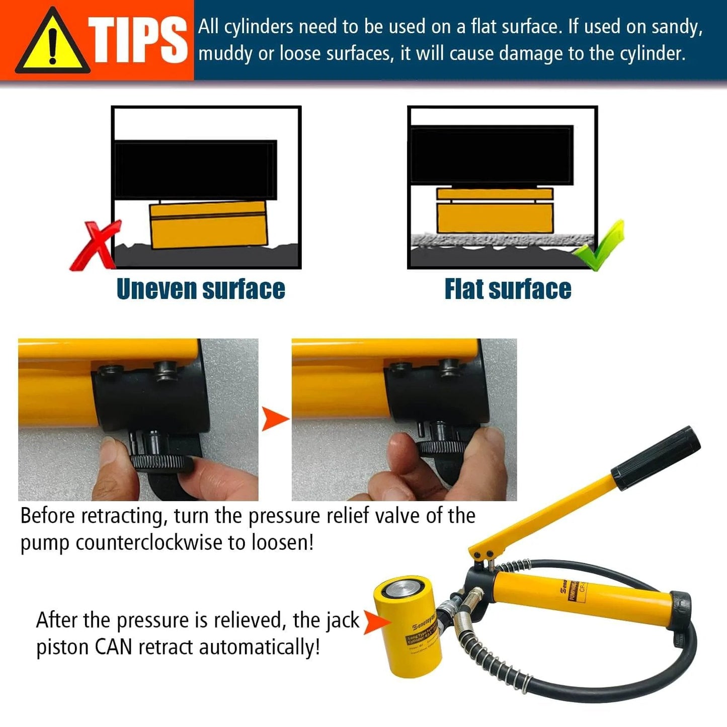 Diagram showing Hydraulic Cylinder Jack,20 Ton Heavy Duty Porta Power Kit in use on flat and uneven surfaces with instructions for pressure relief.