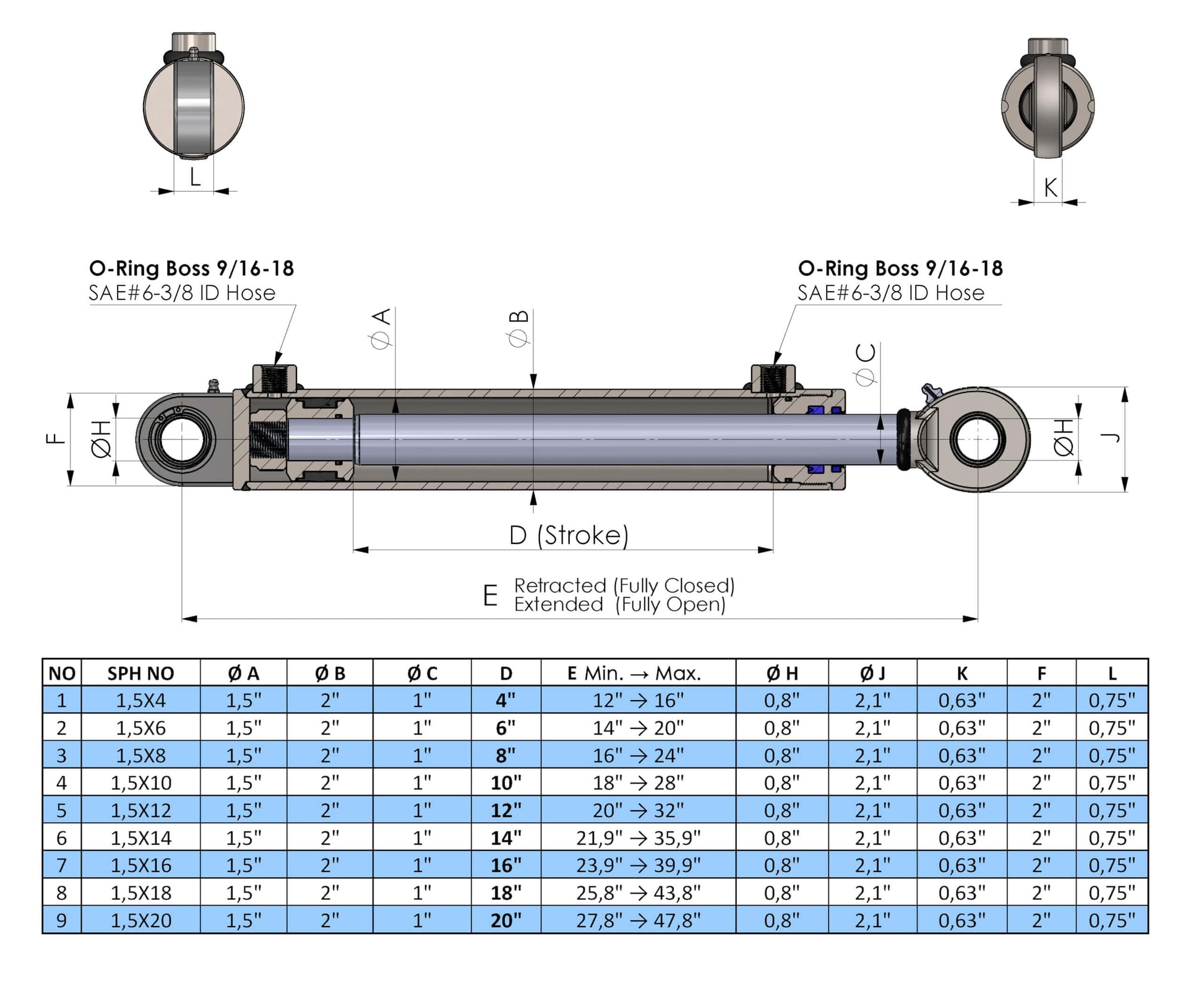 Diagram of ✝️ Hydraulic Cylinder - Swivel Eye Cylinder - Universal Hydraulic Cylinders (Bore Size : 1.5", Stroke : 8") with specs table.