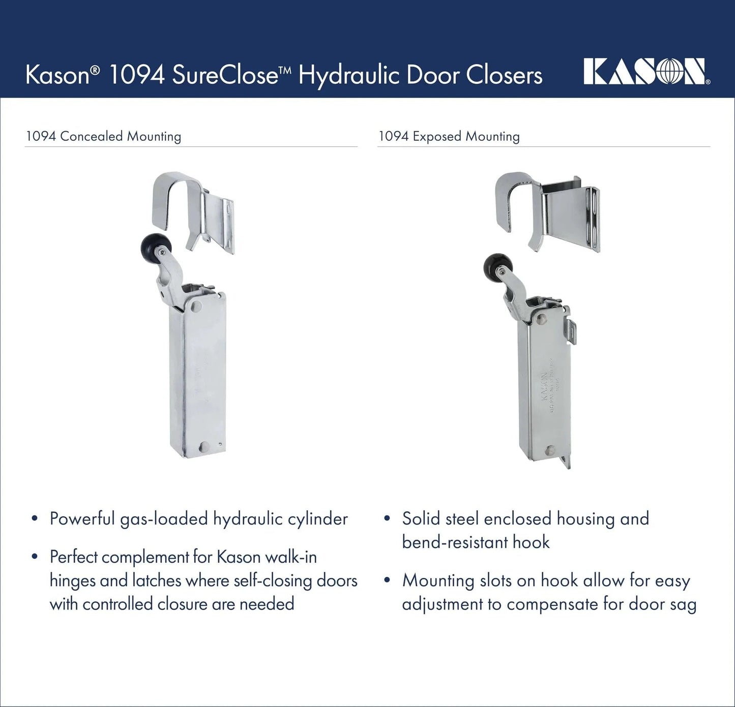 Kason 1094 SureClose hydraulic door closers showing concealed and exposed mounting options for heavy-duty use.