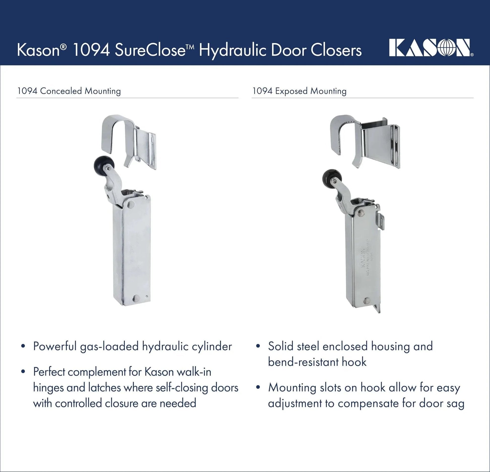 Kason 1094 SureClose hydraulic door closers showing concealed and exposed mounting options for heavy-duty use.