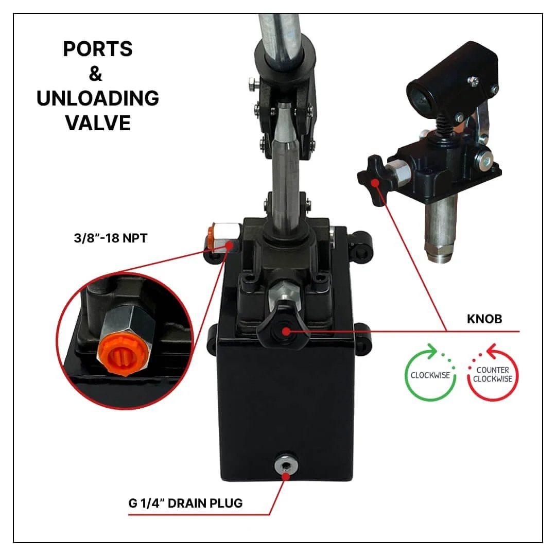 Top view of Magister Hydraulics Single Acting Hydraulic Hand Pump with 1 QTs Tank, highlighting ports and unloading valve.