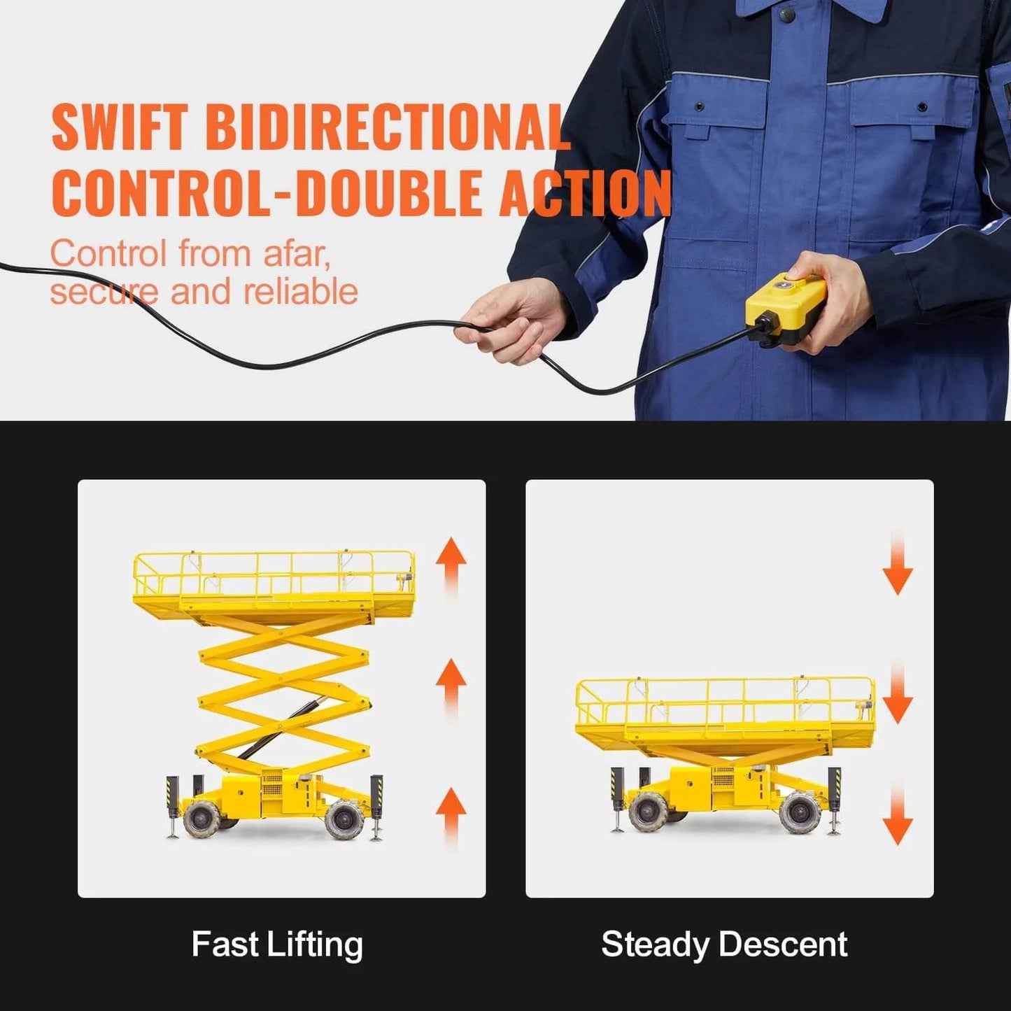 Person holding controller operating lift with swift bidirectional control for 8 Quart Hydraulic Power Unit, Double Acting Dump Trailer Pump, 0.91 GPM Flow Rate, 3200 PSI Max Relief Pressure, DC 12V Hydraulic Pump for Dump Trailer Car Lifting.