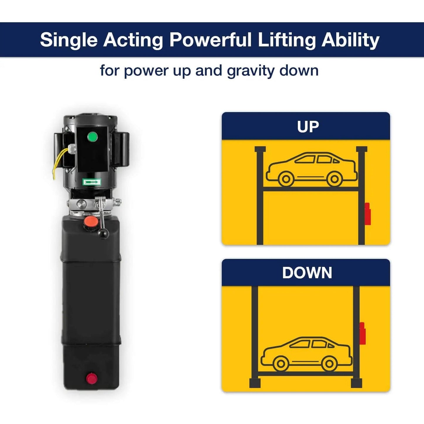 Diagram showing 220V Hydraulic Power Unit With 2950 PSI Max Relief 3HP Single Acting Lift Pump For Dump Trailers And Two Post And Four Post Car Lifts Electric Hydraulic Pump For Heavy Lifting.