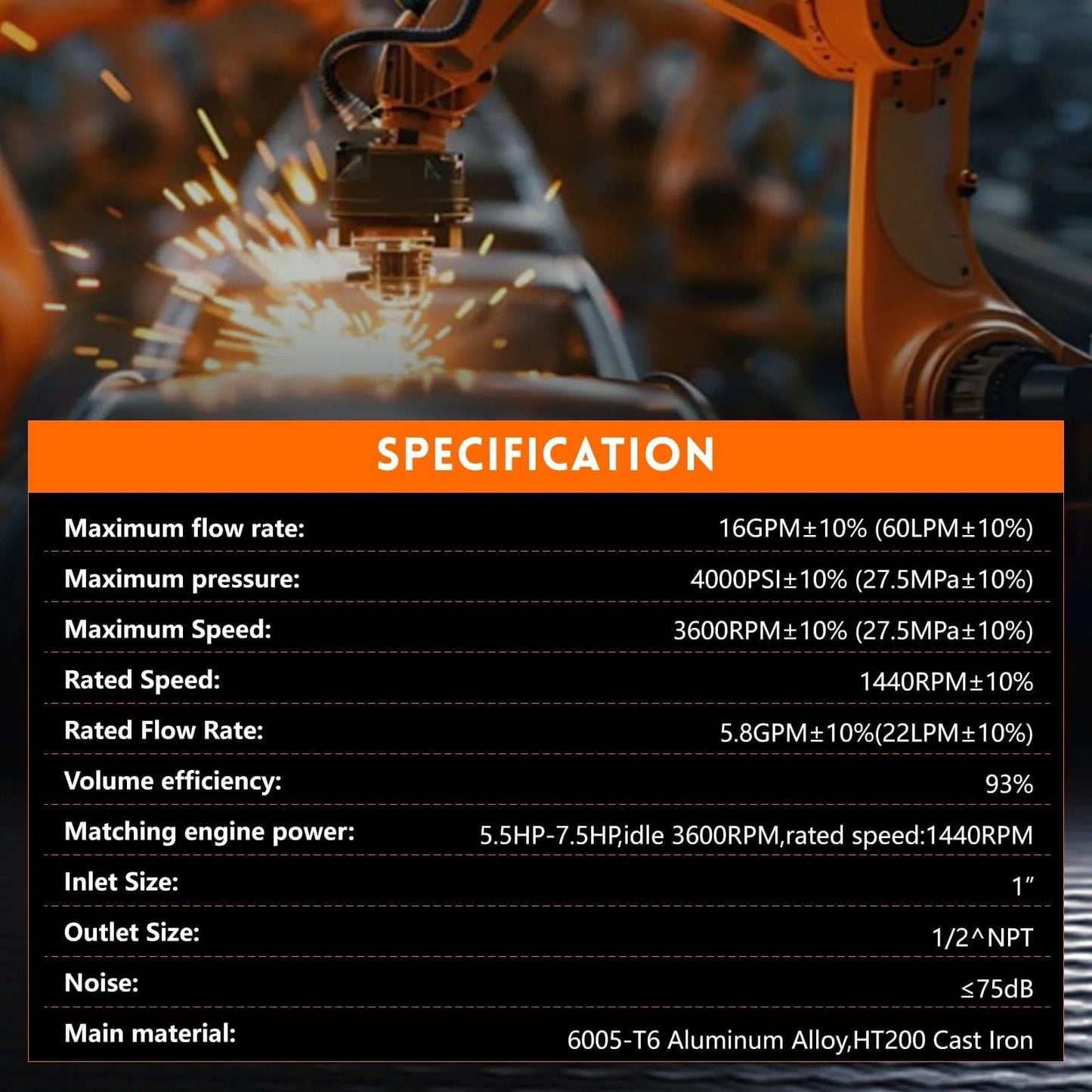 PumpShark 16 GPM 2 Stage Hydraulic Log Splitter Pump with 4000PSI, 3600RPM, 1/2 “NPT Outlet Hydraulic Pump specifications