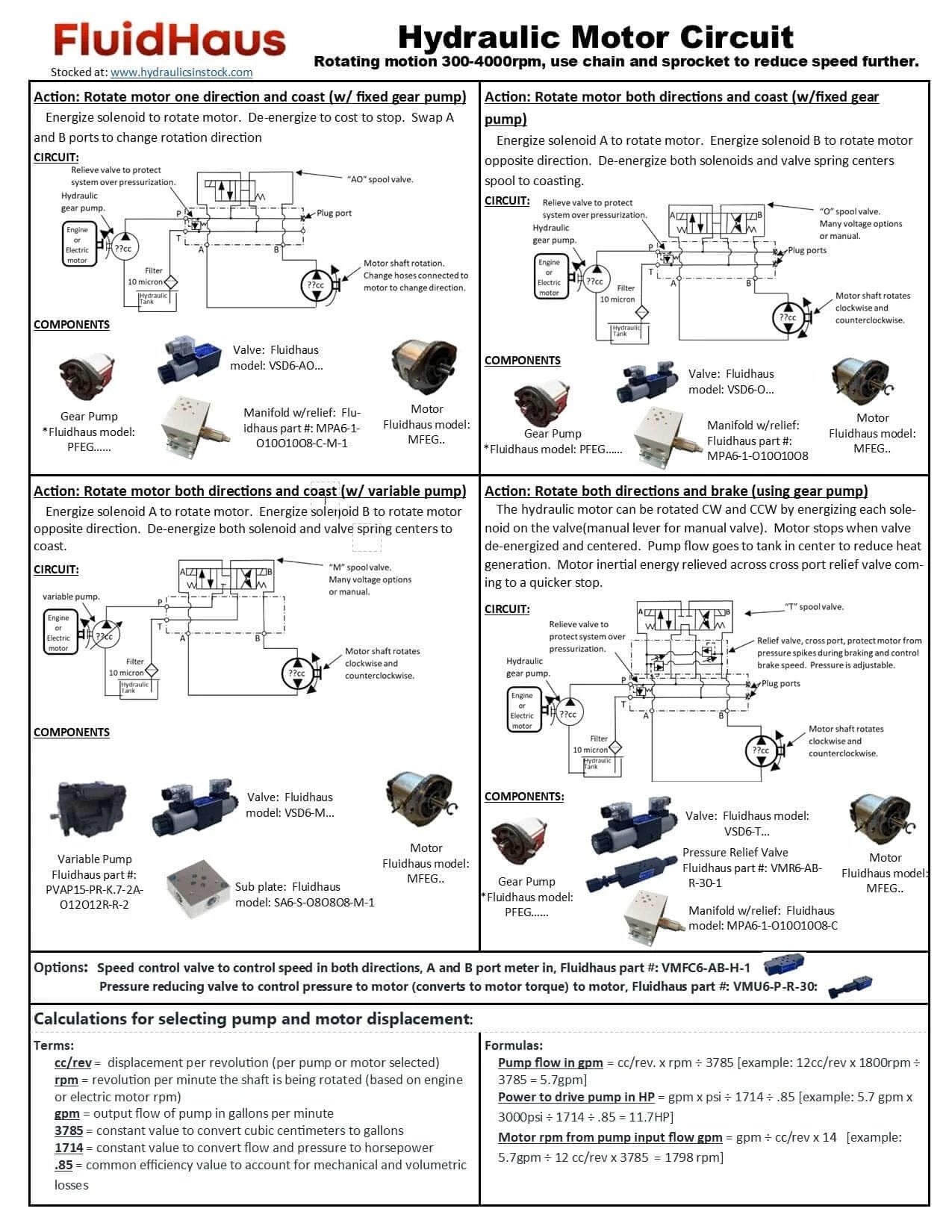 Diagram explaining hydraulic motor circuit with components including a hydraulic gear pump, hoses, and valves.