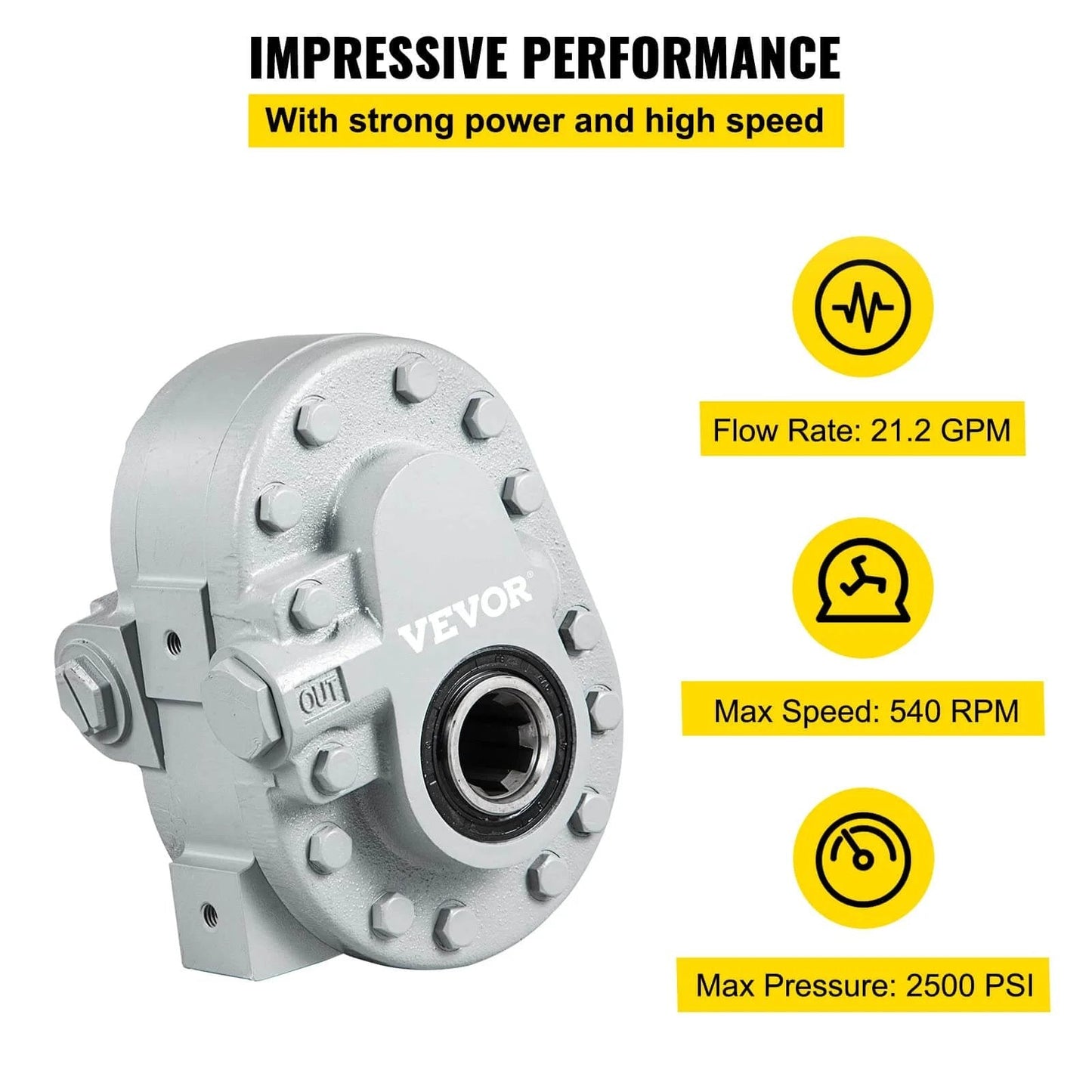 Bestauto Hydraulic Pump 21.2GPM Hydraulic Motor 540RPM Log Splitter 2500PSI Hydraulic Splitter SAE 12 Outlet Port