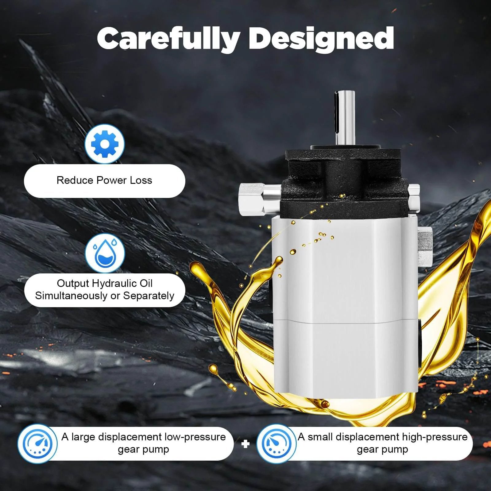 Hydraulic Wood Splitter Pump 16 GPM 2 Stage Powerful Hydraulic Pump, Hi Low Displacement Gear Pump 3600RPM Wood Splitter Pumps Log Splitter
