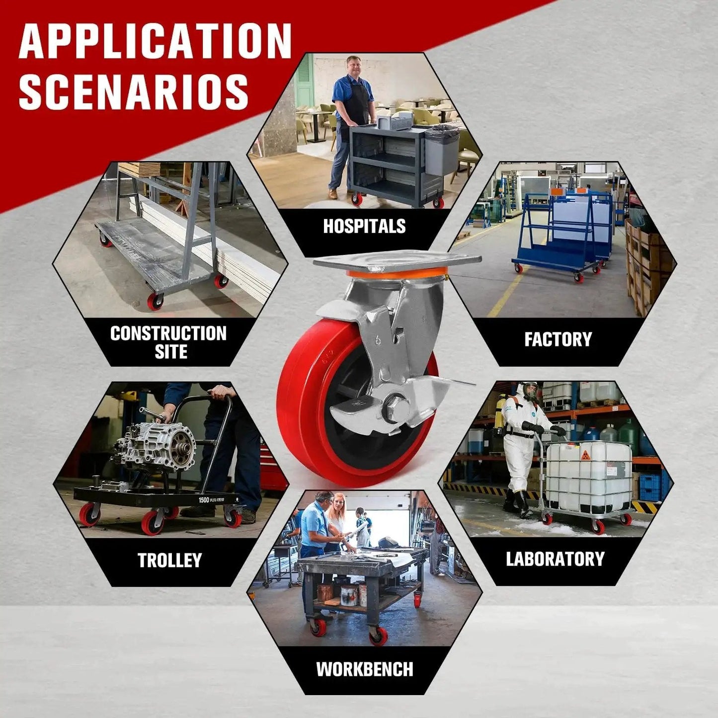 Image of an industrial grade 6x2 polyurethane caster shown with various application scenarios including hospitals, factories, and trolleys.