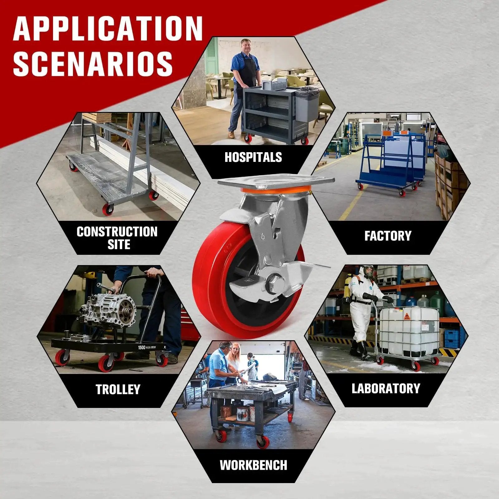 Image of an industrial grade 6x2 polyurethane caster shown with various application scenarios including hospitals, factories, and trolleys.